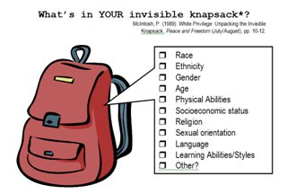 Invisible knapsack